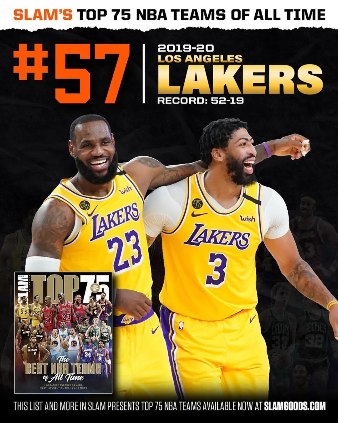 篮球nba球队有哪些(历史75大球队！96公牛第一，17勇士第二！马刺和湖人被轻视)