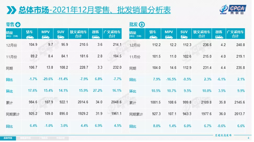 拥抱中国市场，爱驰爆发还不迟