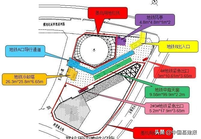 北京通州运河核心区标志性建筑富力二期C01楼竣工验收