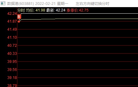 一个题材刚刚爆发时应该如何参与？