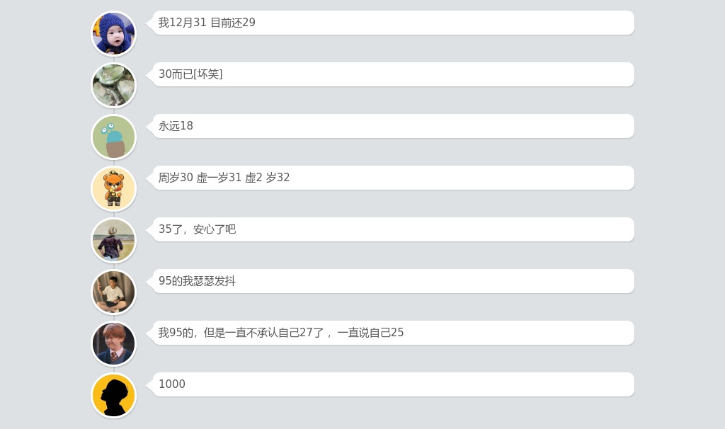 1992年屬什麼今年多大30歲屬啥的哪年出生