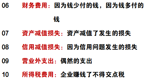 财务会计必备：2022年最新版会计科目表（完整版）+最通俗的解释