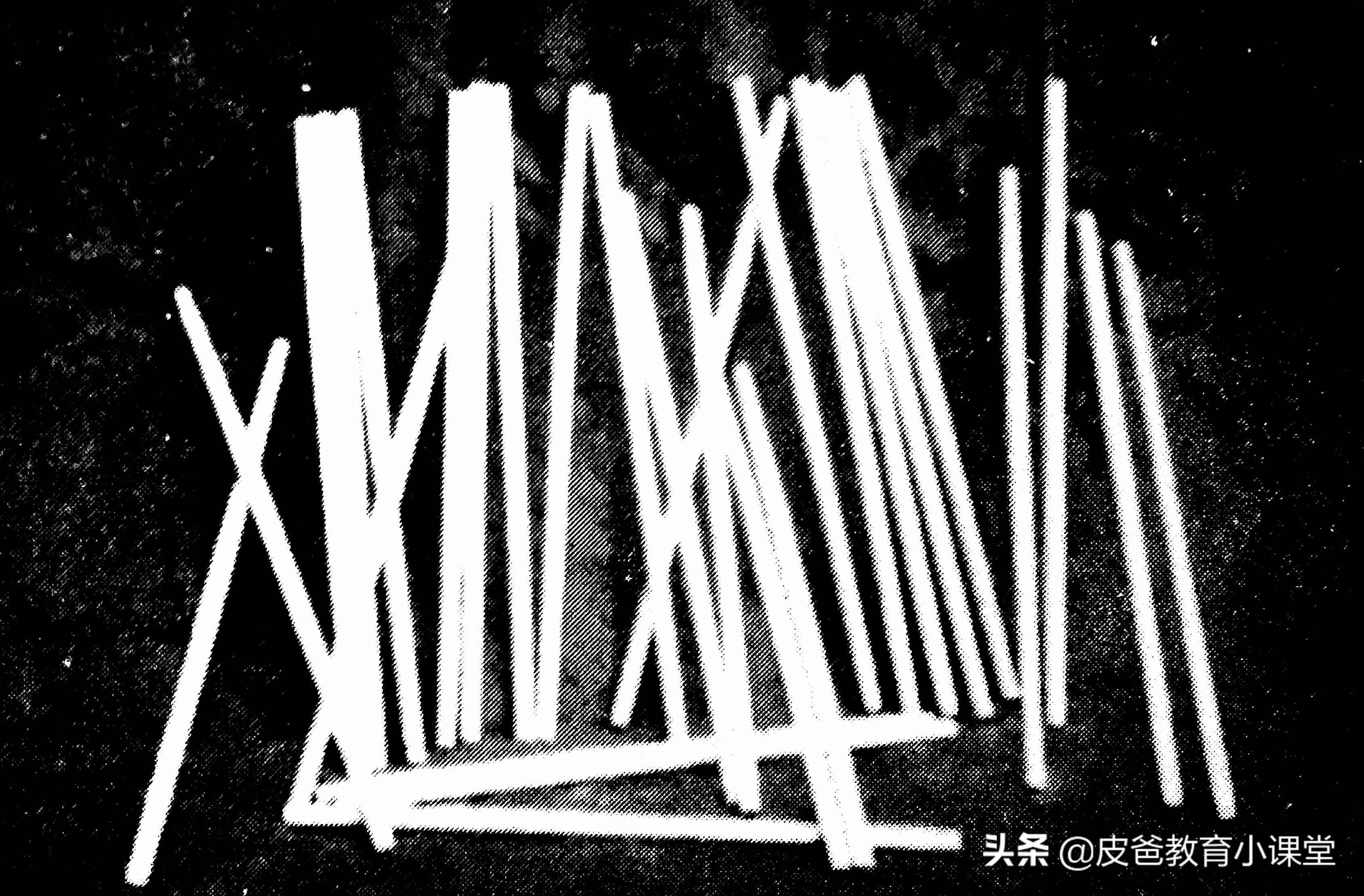 大国璀璨文明：算筹计数