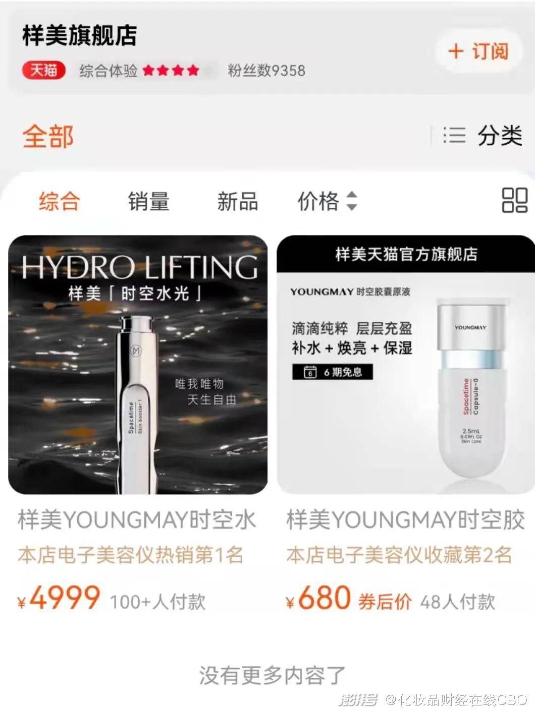 投资一家亏损的医美公司，若羽臣被深交所发函