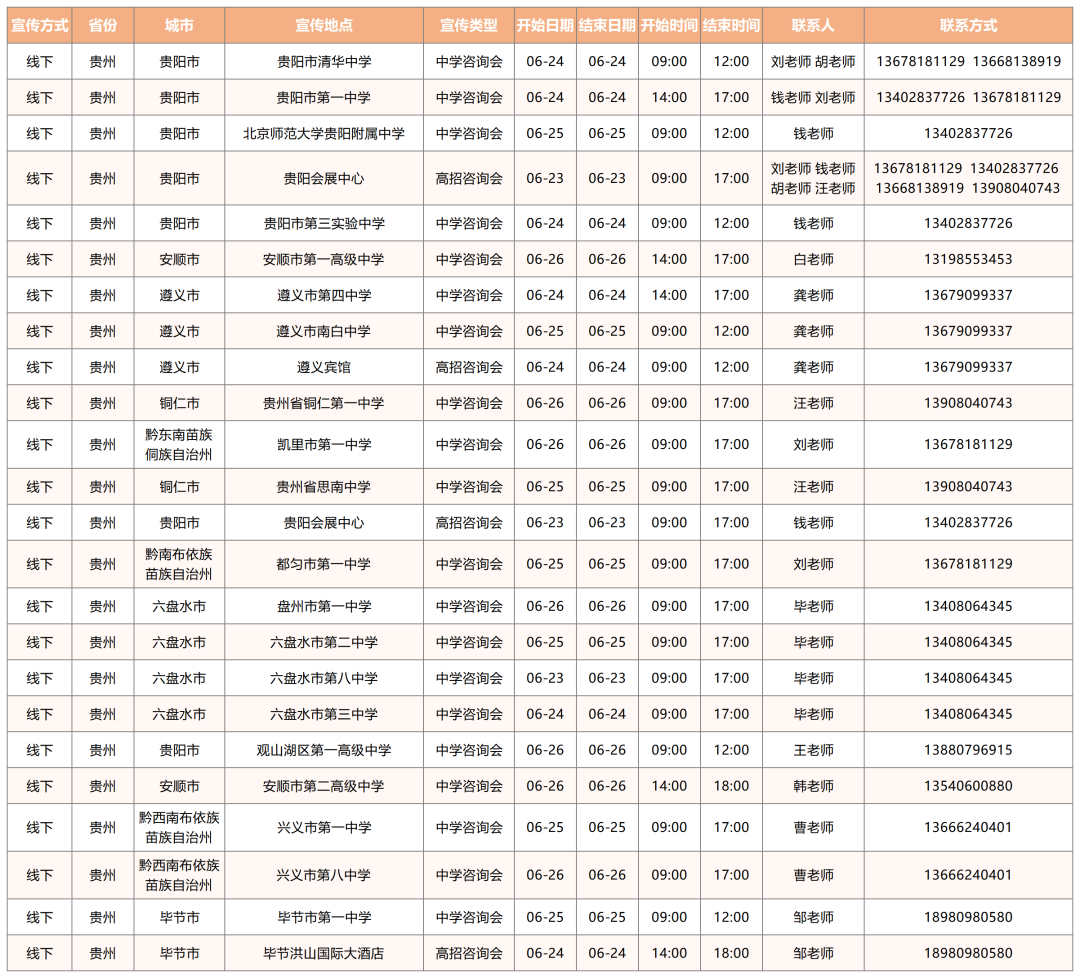 电子科大2022年全国招生宣传行程及联系方式持续更新中！