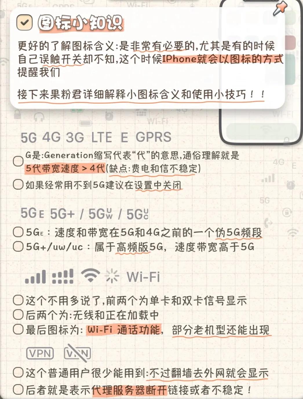 iPhone的圖標顯示你確定都能看得懂嗎？