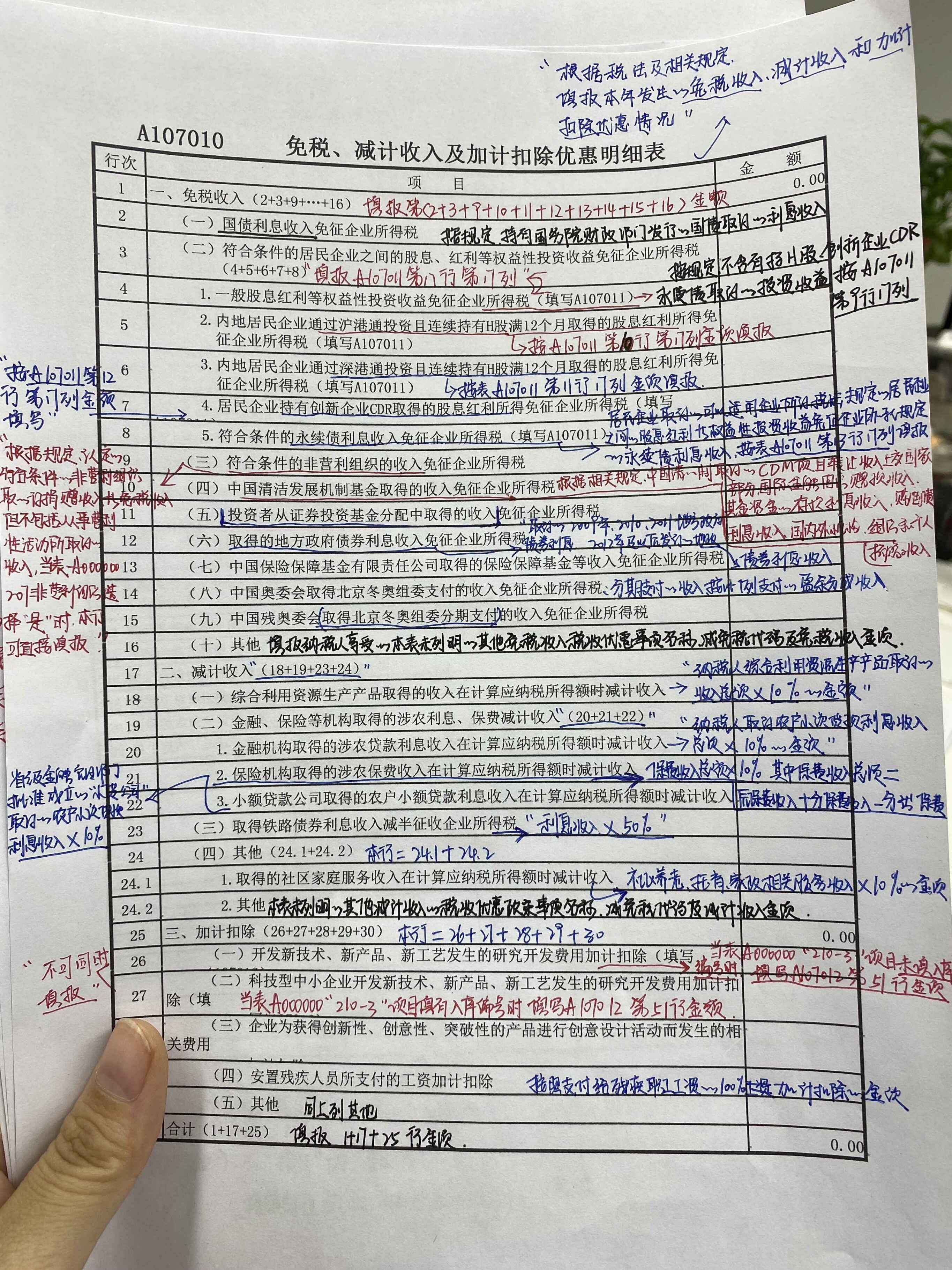 企业所得税年度汇算清缴报表填写说明，共19张！直接照着填就行