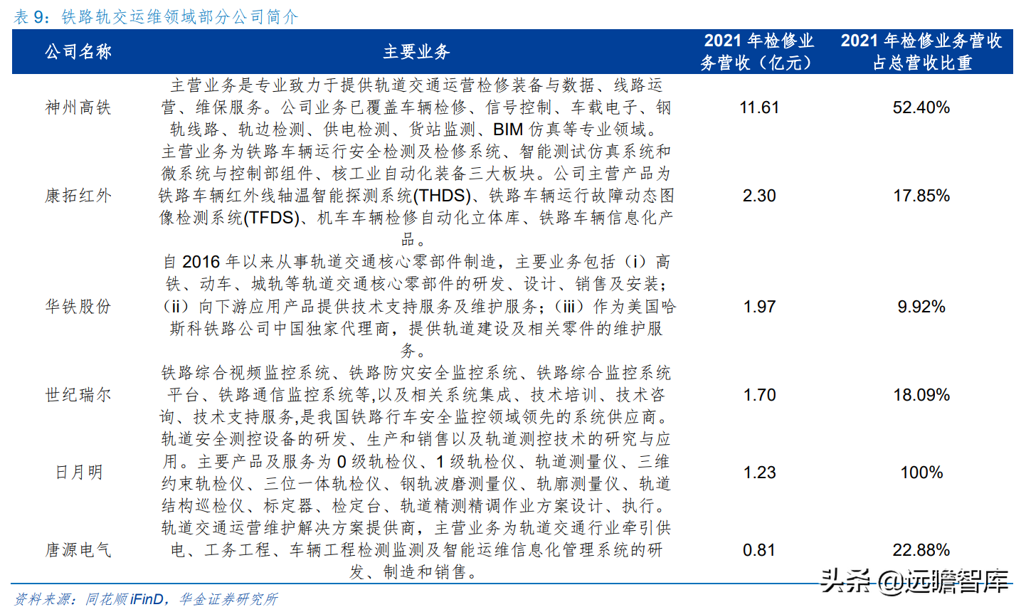 “小而精”AI 企业，格灵深瞳：传统领域立新意、新兴赛道争先行