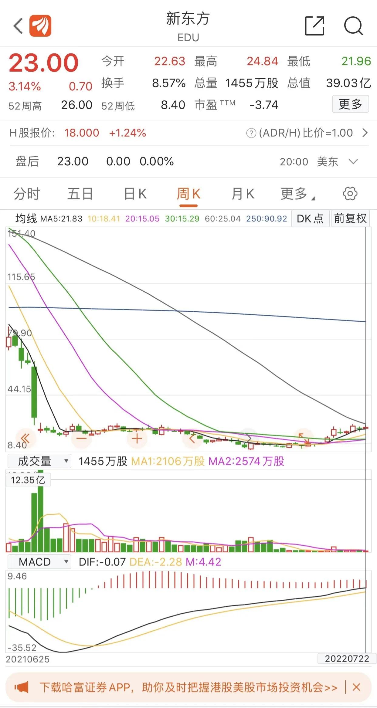 东方甄选直播所带来的蝴蝶效应