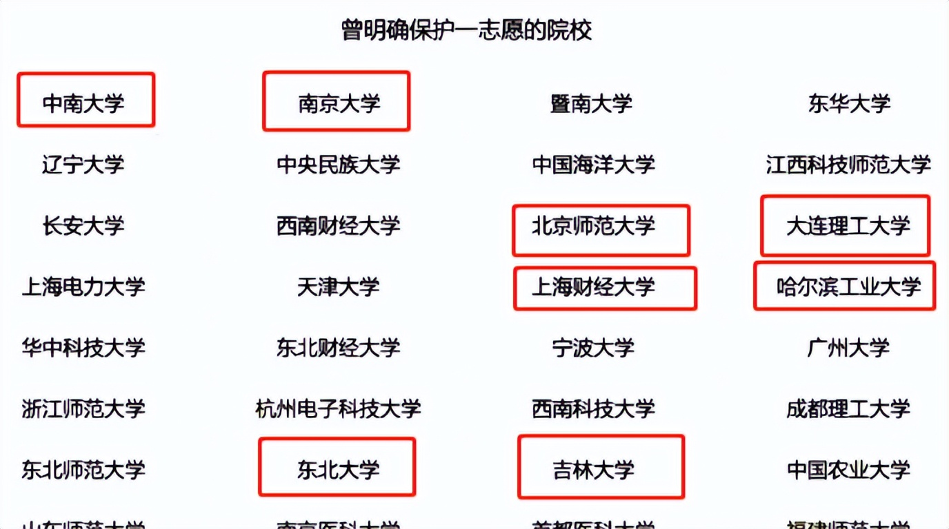 考研“过线”就能上的学校，没有复试只有欢迎仪式，想考研可参考