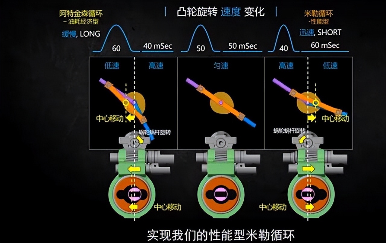为啥韩系现代起亚2.0T发动机能加92号油，德系2.0T只能严格用95？