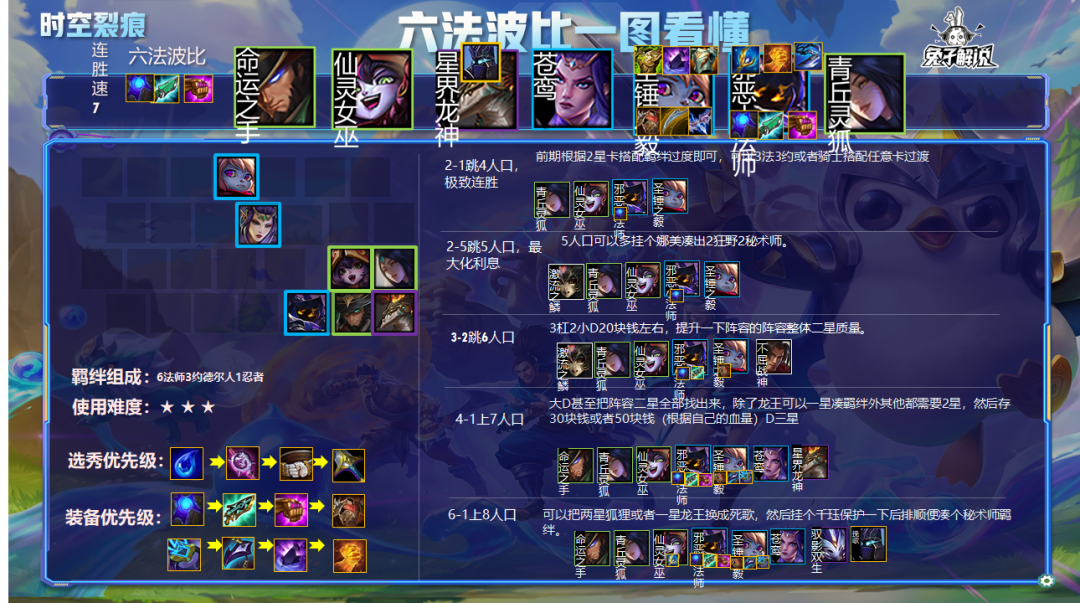 金铲铲之战S1:六法波比！一锤子砸飞敌人