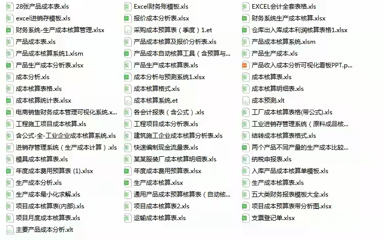 成本会计：工作后才明白成本核算报表的重要性！太多人走了弯路