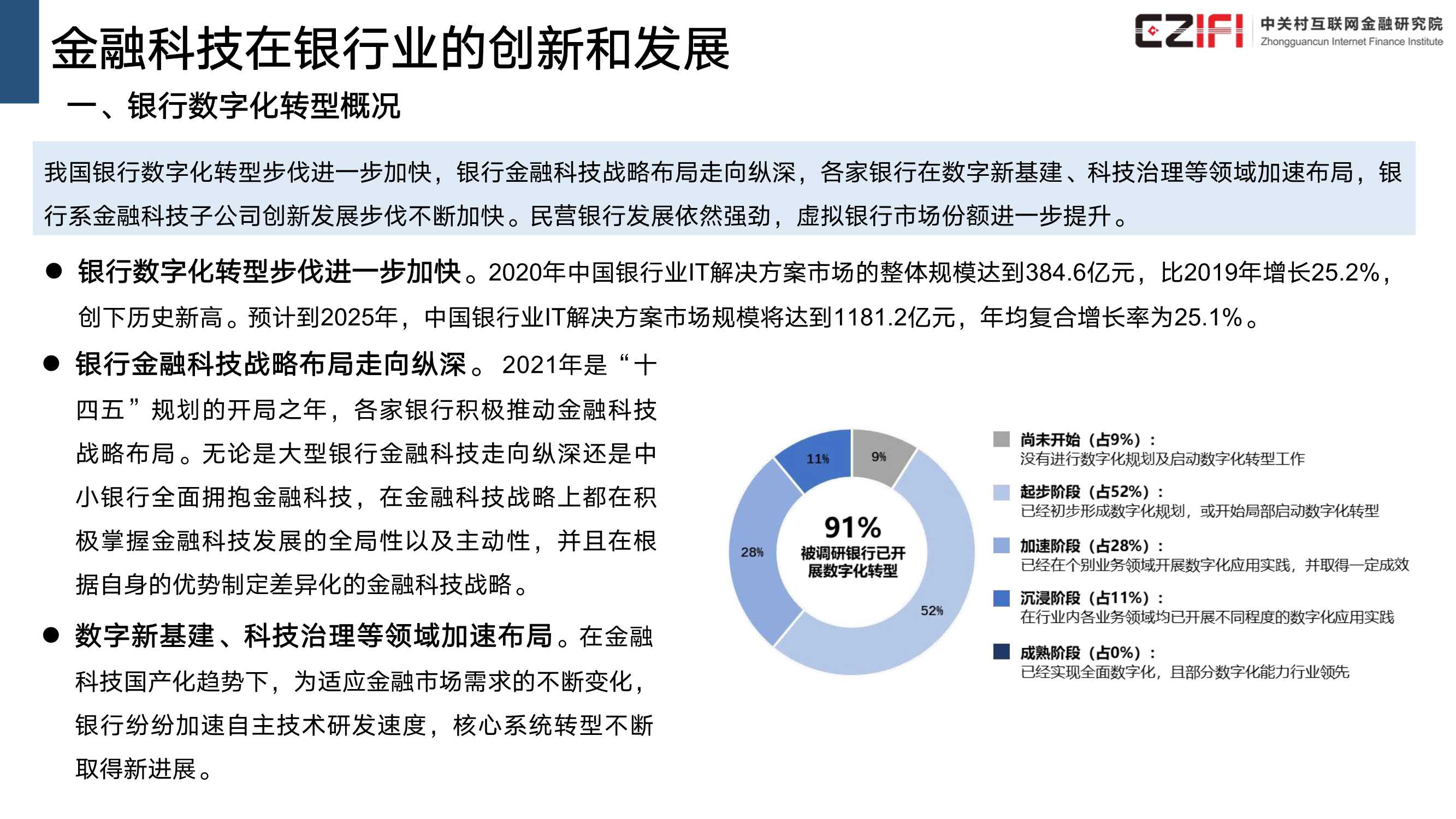 中国金融科技和数字普惠金融发展报告（2022）