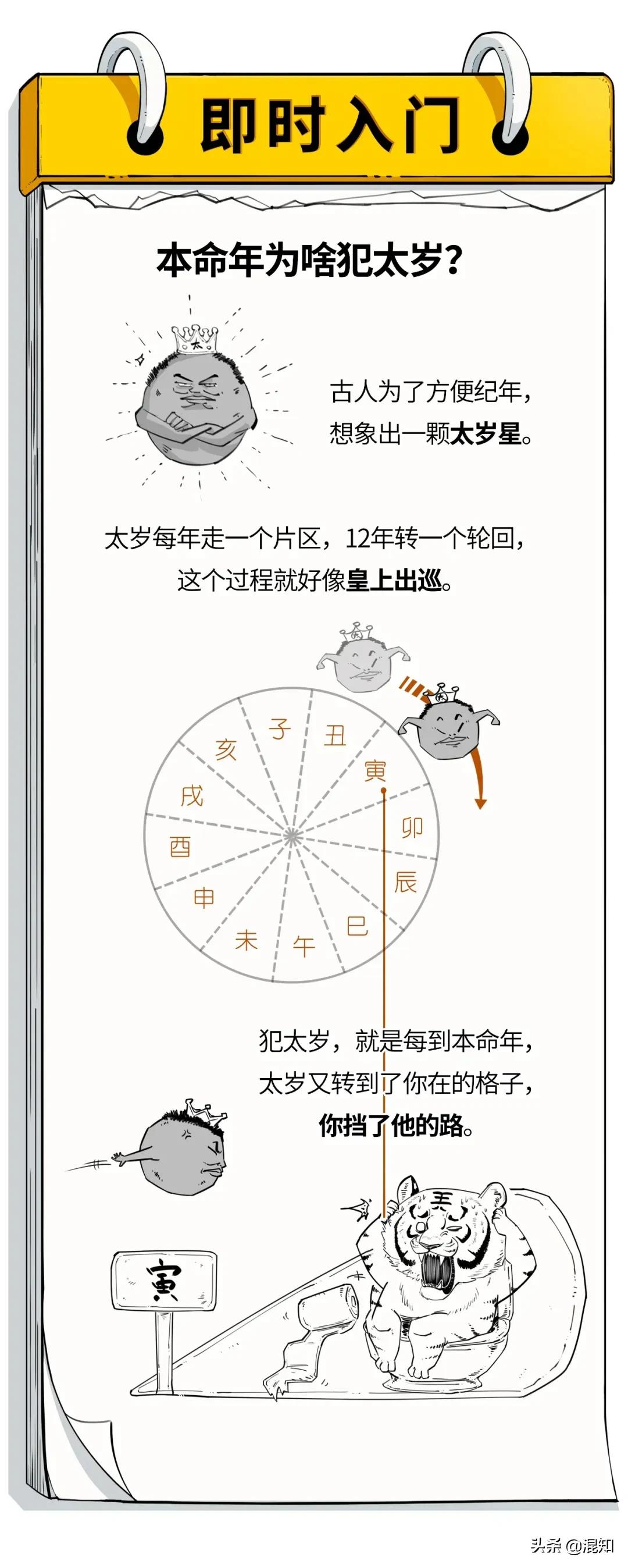 太岁是什么鬼，咋谁本命年他逮谁怼？穿红裤衩真能防倒霉？