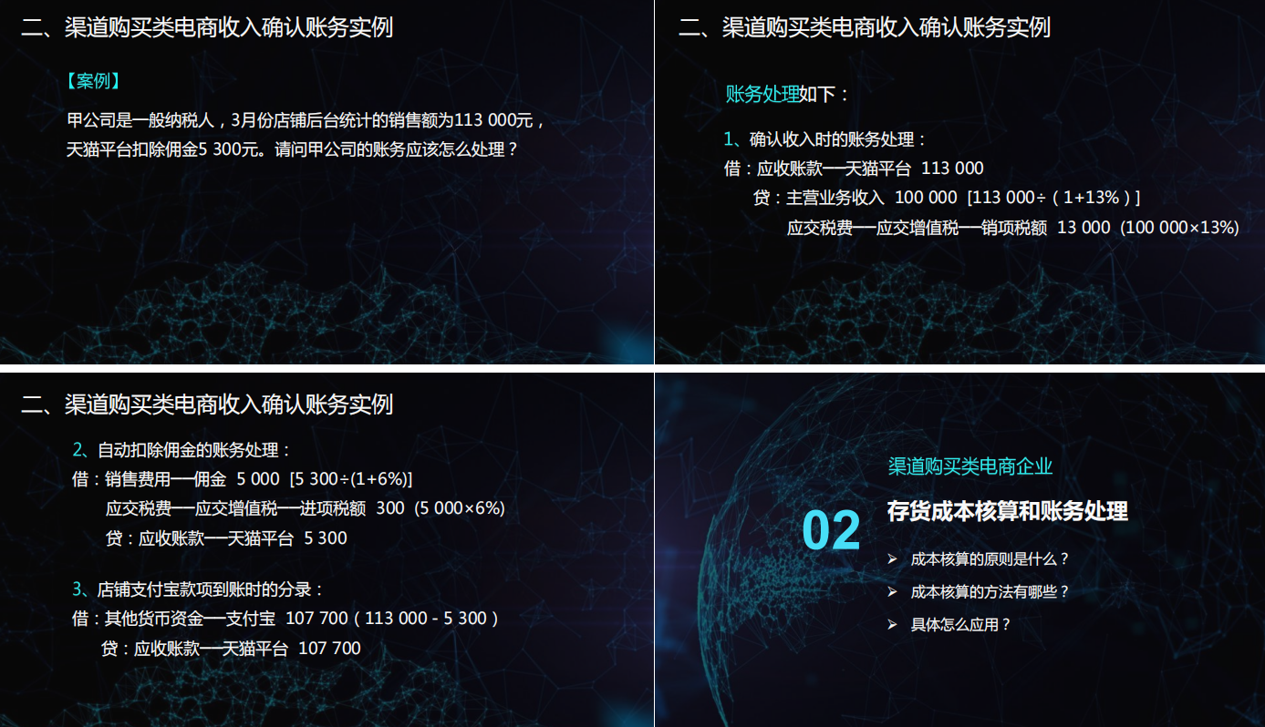 马上6.18了，电商会计收藏备用：2022电商企业会计账务处理全流程