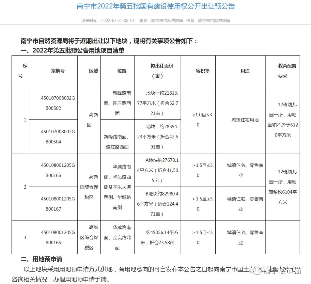 南宁第四、第五批次土地预公告发布！五象南再出2幅靓地