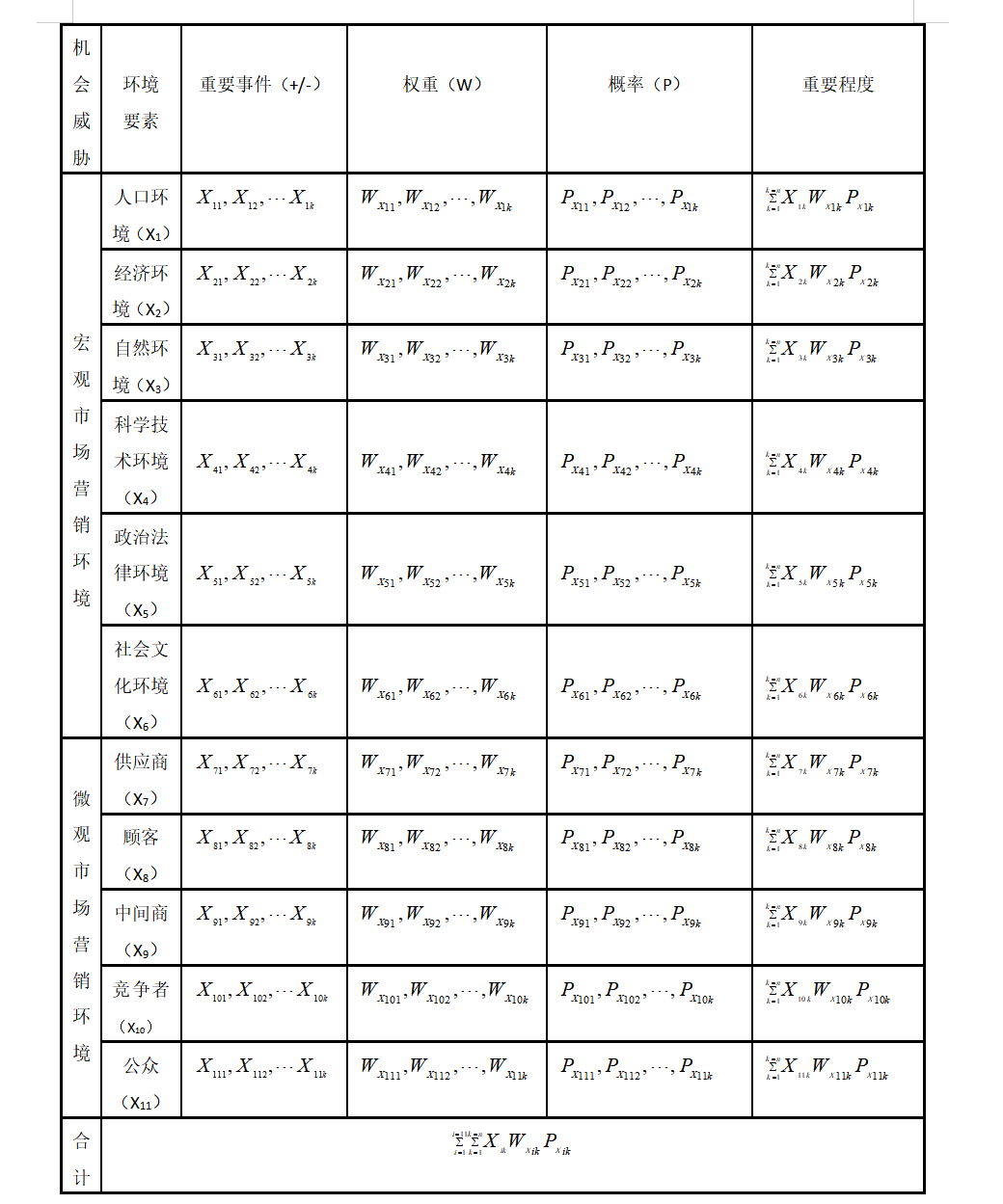 《易经》怎样实现科学“算卦”？