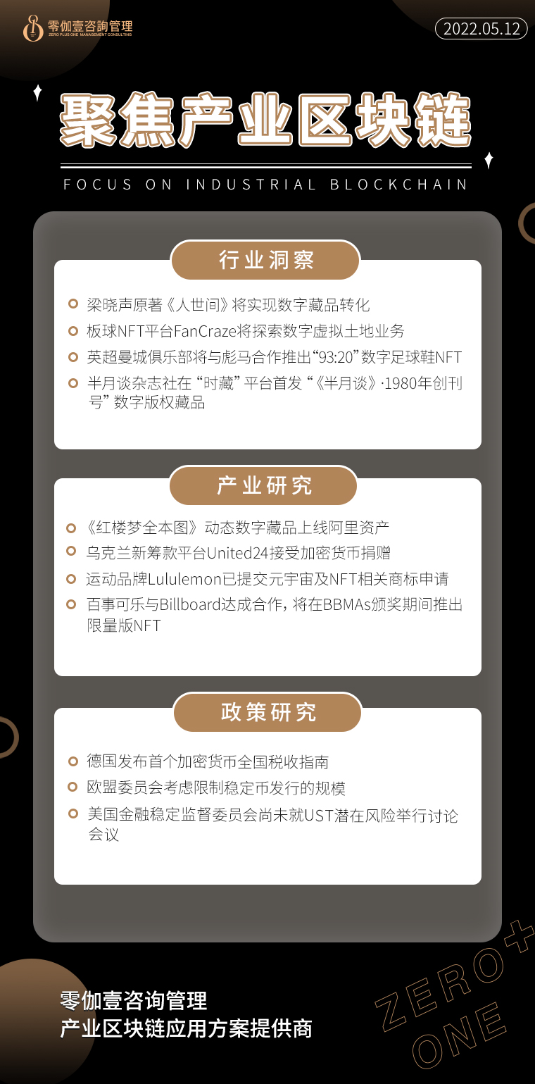 5.12產業區塊鏈新資訊，零伽壹整理收集分享