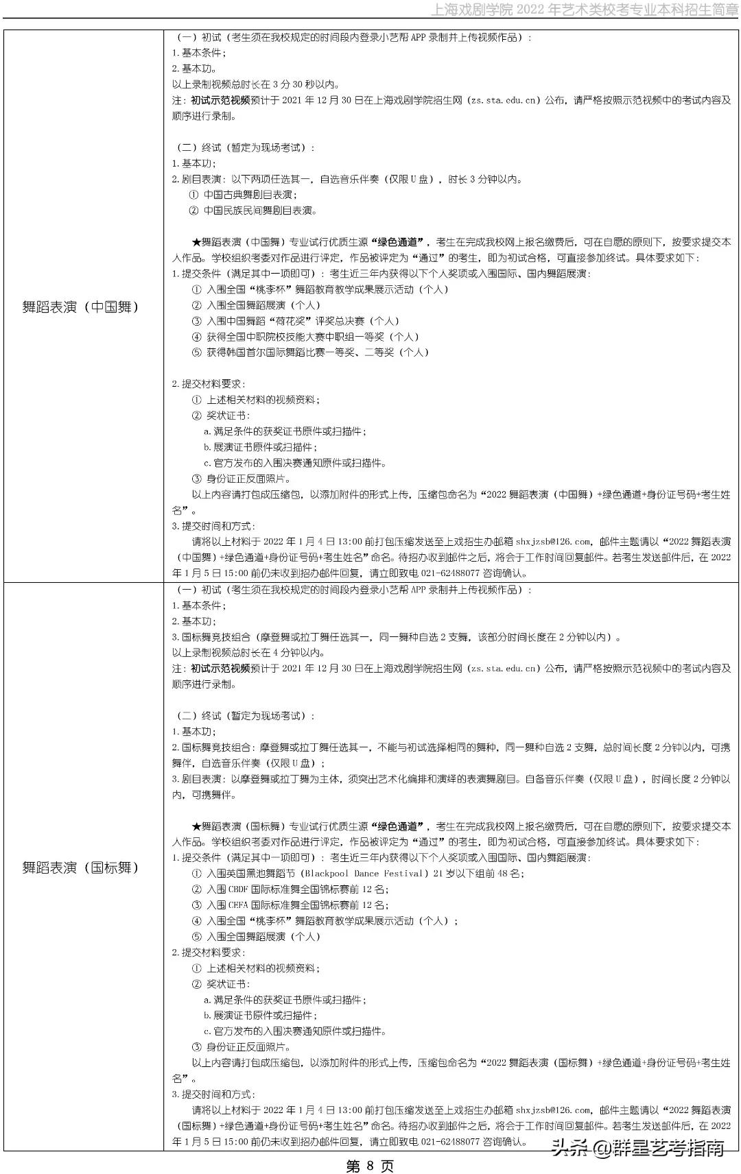 招生变化解析 | 上海戏剧学院2022年艺术类校考专业本科招生简章