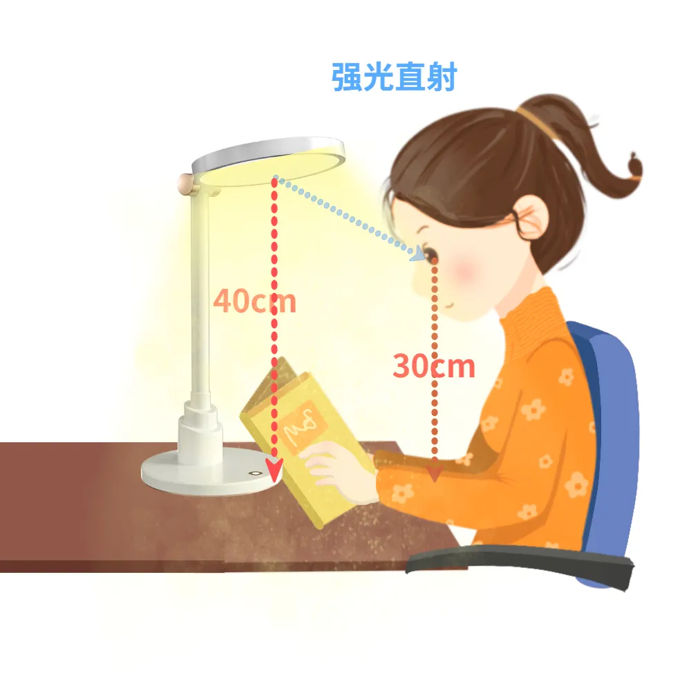儿童护眼台灯测评:AA级不一定都好,用不对一样伤眼