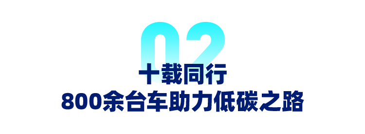 JH6 LNG車交付！一汽解放青汽&長通物流簽約戰(zhàn)略合作