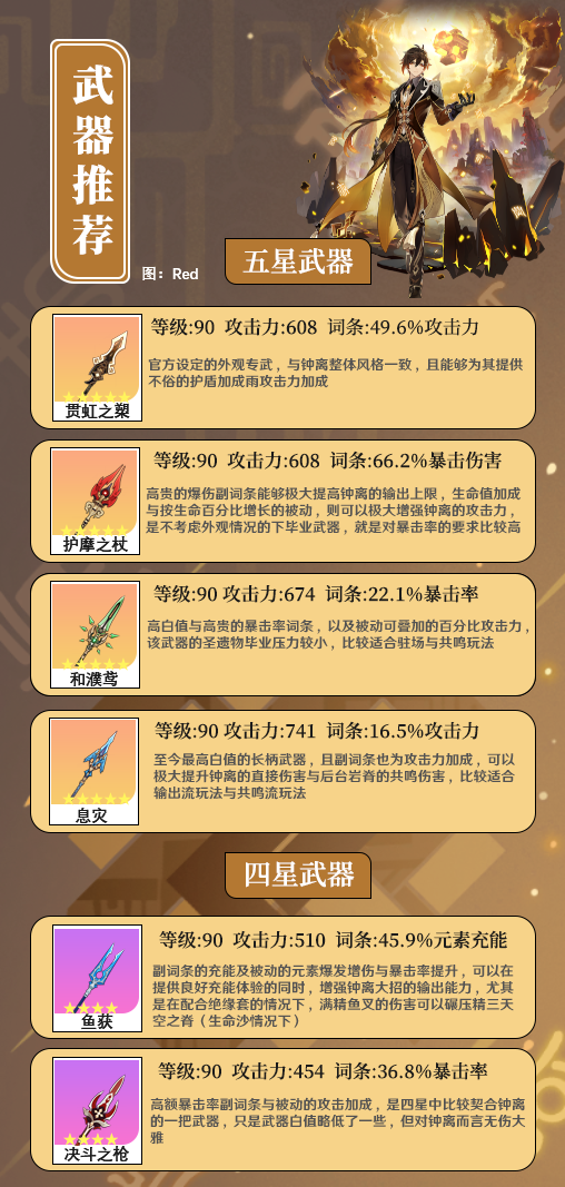 原神钟离养怎么玩(原神钟离养武器选择推荐)|三国之家