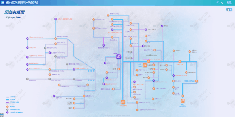 智慧水务，我们还差点什么？| 水务行业的数字化转型