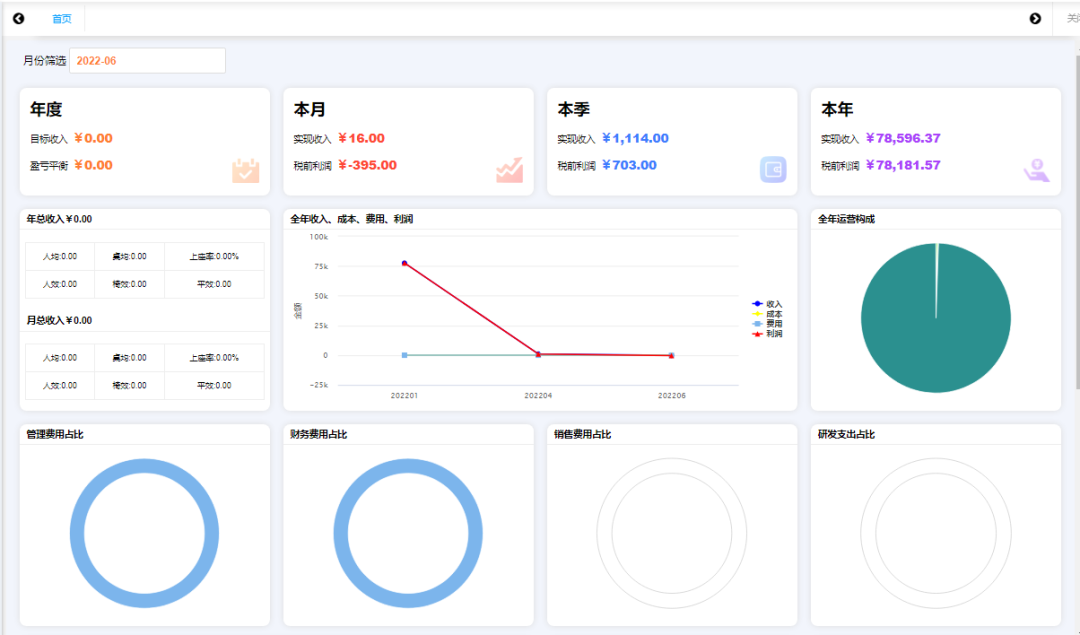 税后净营业利润计算公式（税后净营业利润含义）-第2张图片-巴山号