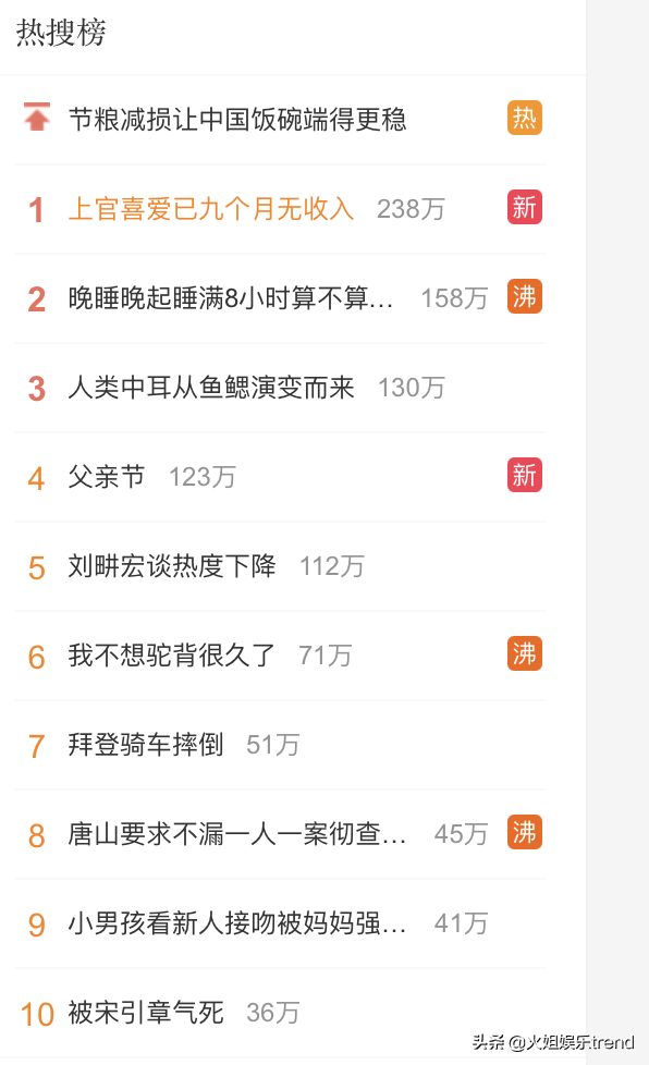 上官喜爱和安崎发展分水岭，自曝目前处境很困难，靠预付金生活