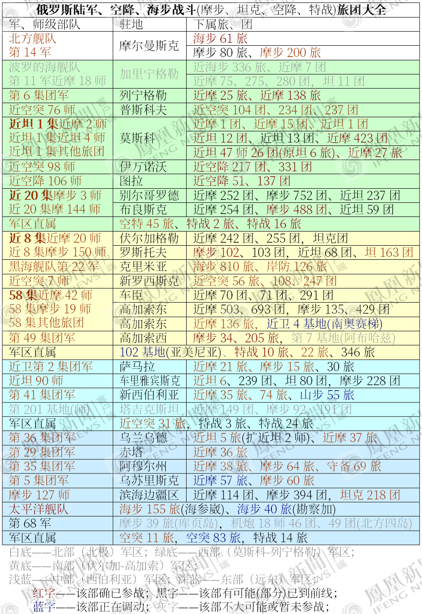 �Ʋ��������˷�ת���ڿ����������Ƕ���˹2��