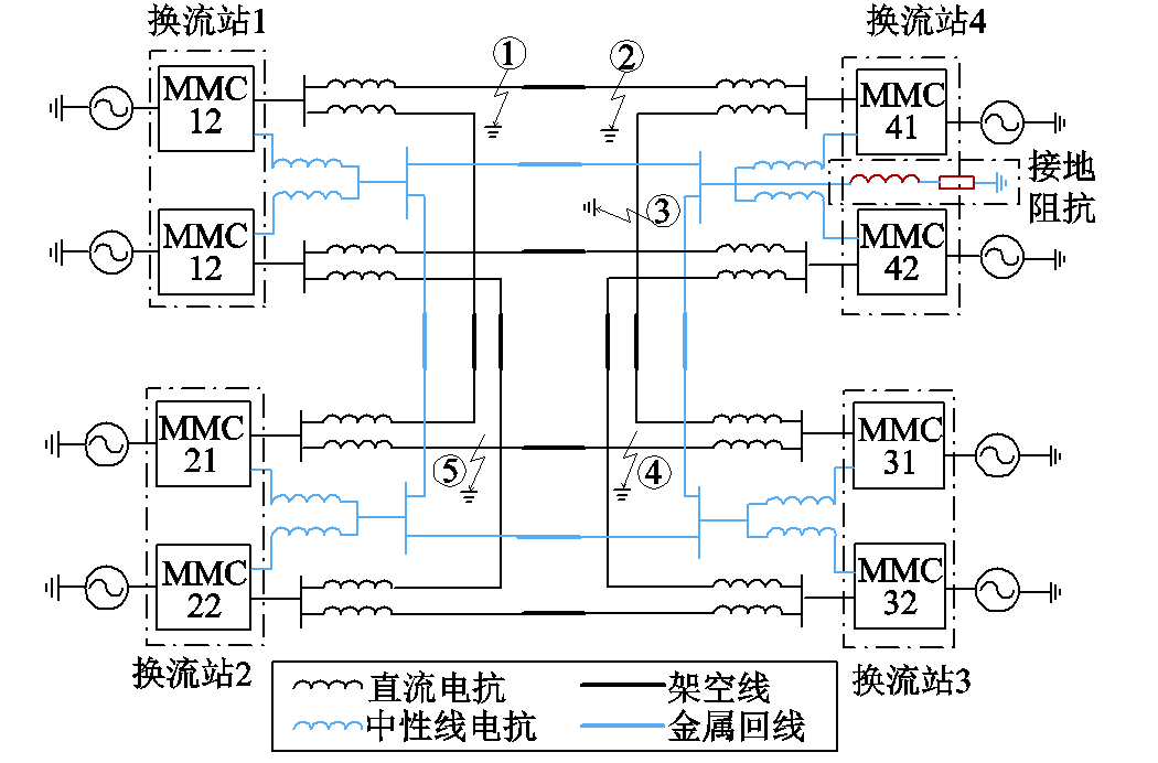 合肥工业大学茆美琴教授团队提出高压直流电网接地优化的新方法