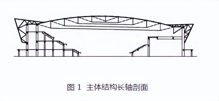 盘扣式脚手架在大跨度椭圆形弦支穹顶结构施工中的应用