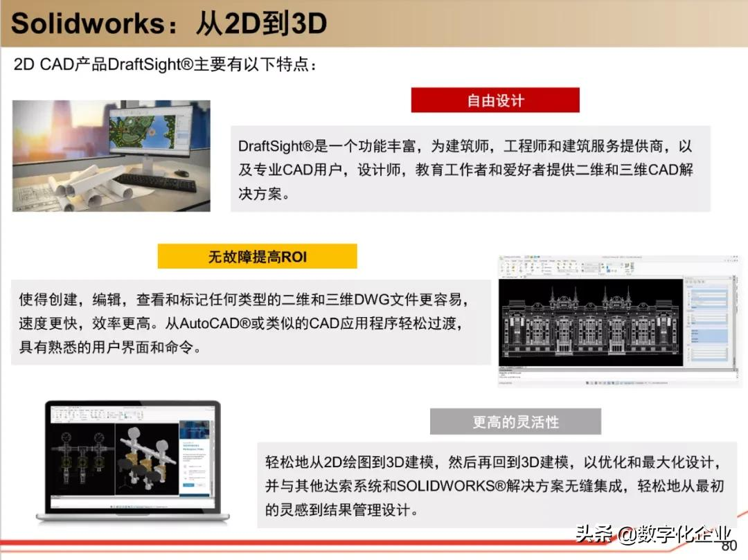 190页PPT读懂工业软件巨头达索Dassault