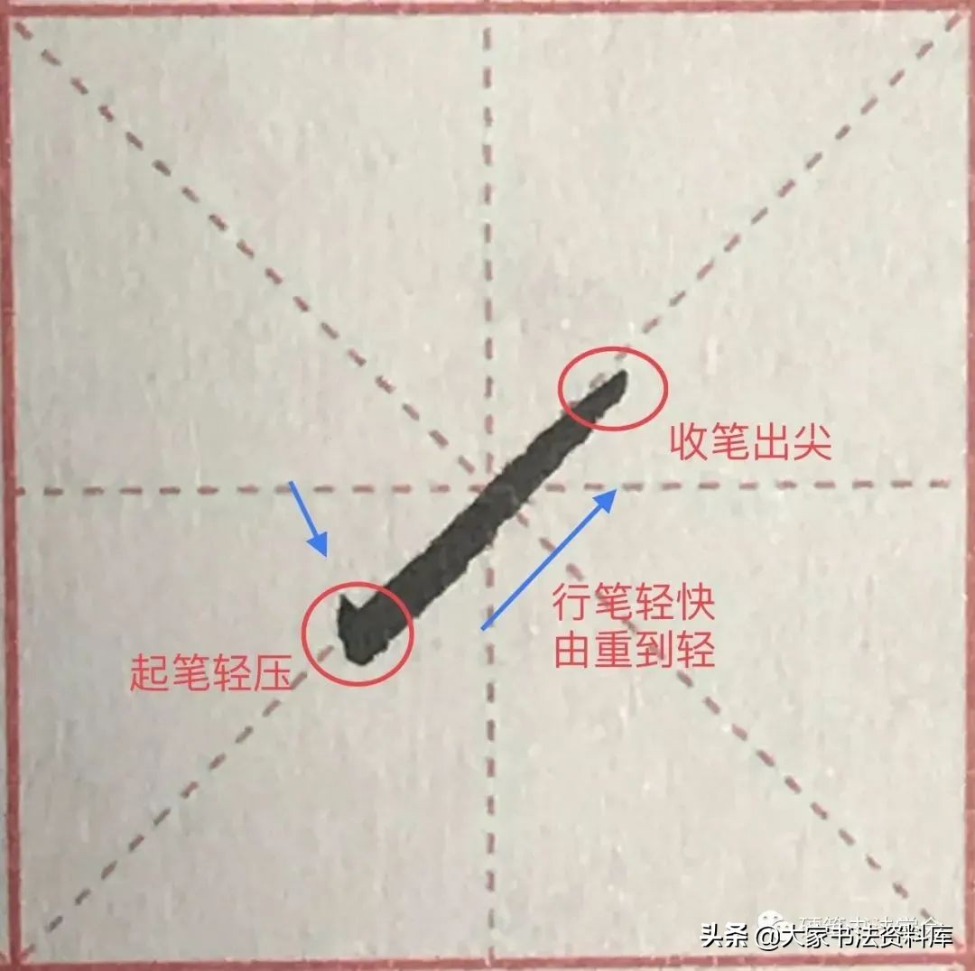 干货：深度解析36个基本笔画的写法 | 超清大图图解教程