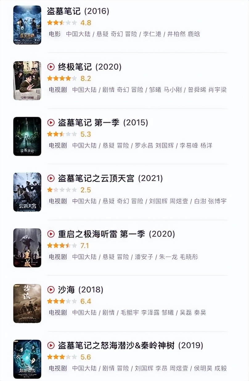 请别再用预告片，骗我们了