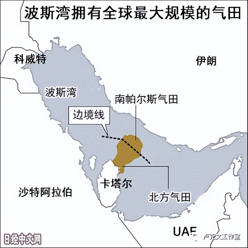 不能進世界杯的國家（西方為何抵制卡塔爾世界杯）