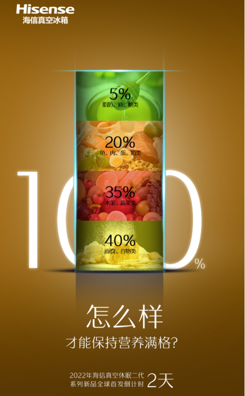 美食与智能的碰撞，海信冰箱真空休眠二代系列新品来了