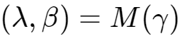 檢測技術(shù)再進(jìn)化：人物交互檢測，基于多層次條件網(wǎng)絡(luò)的方法插圖47