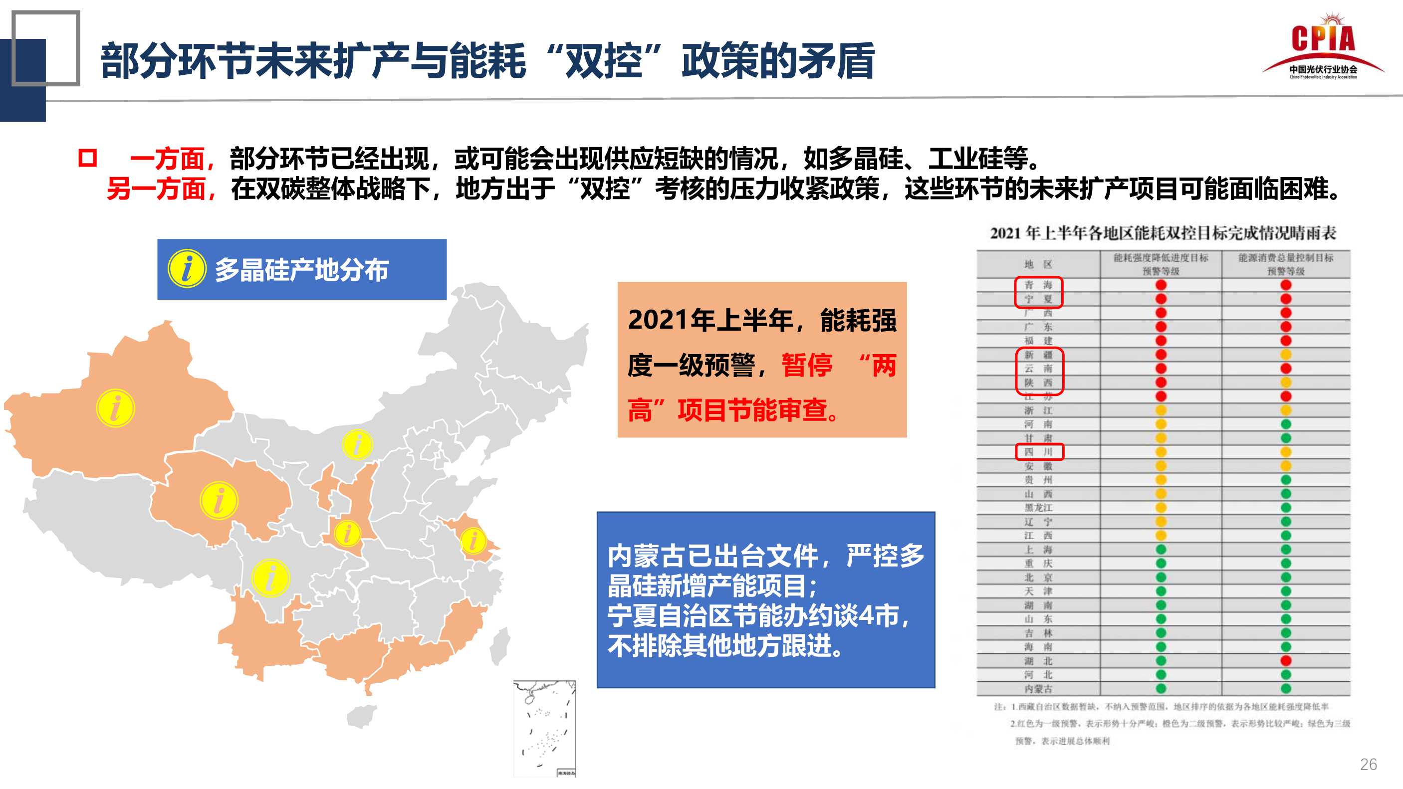王勃华：光伏行业的发展形势与挑战