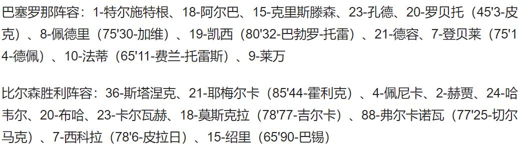 比尔森胜利(欧冠-莱万上演帽子戏法 登贝莱两次助攻 巴萨5-1比尔森胜利)