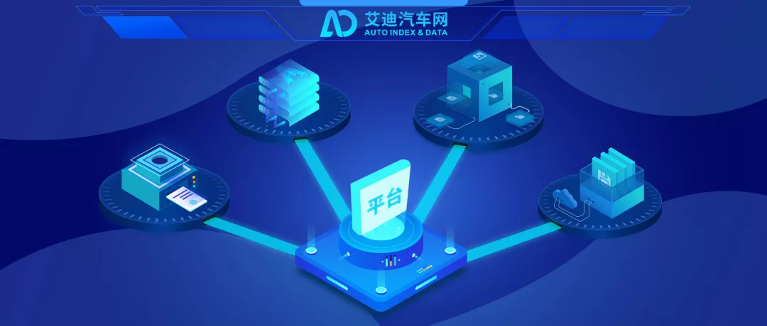 汽车平台详解：定义与核心作用