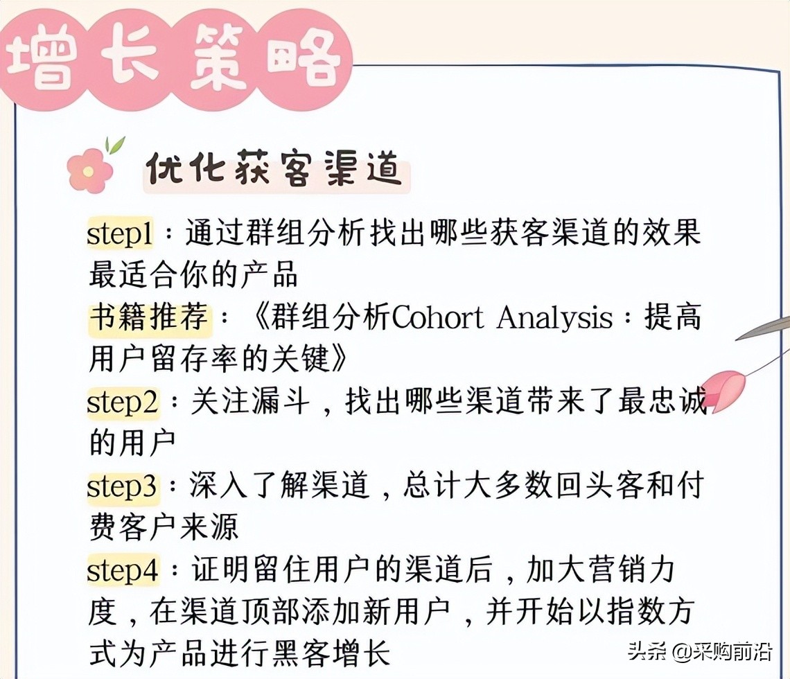 运营人必看/5大运营模式