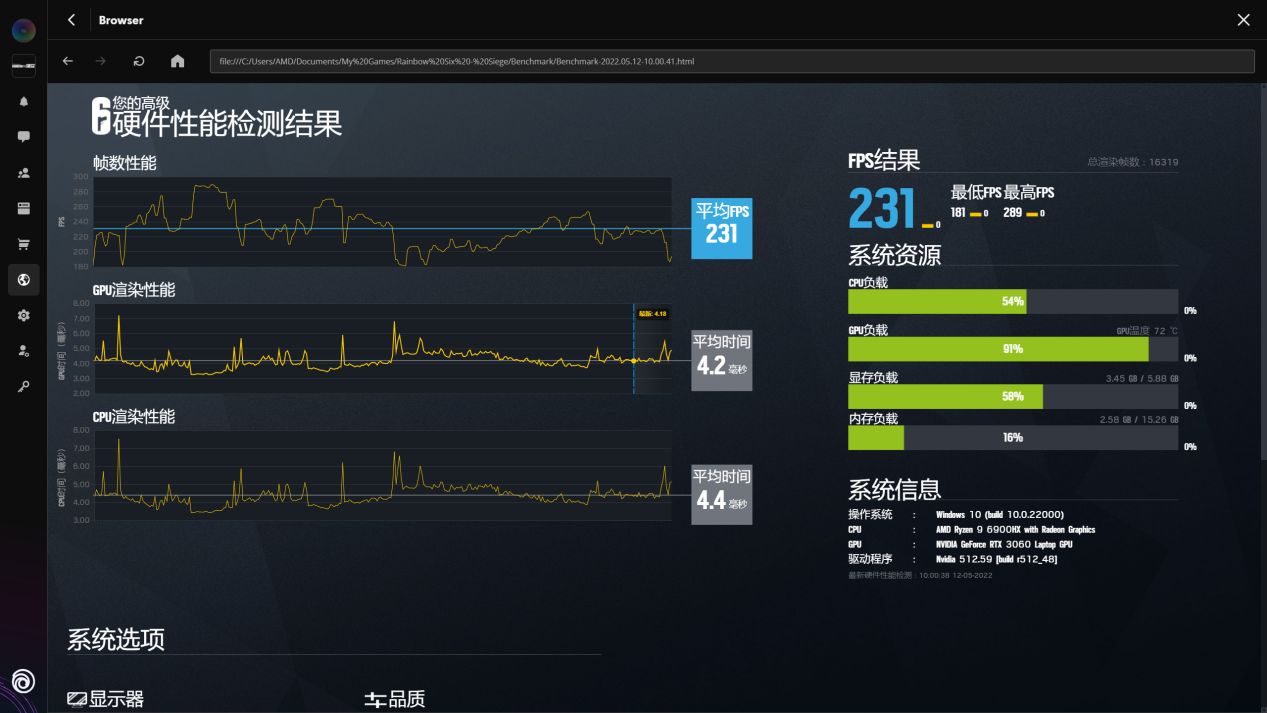 ROG 魔霸 6 评测：AMD 旗舰锐龙 9 6900HX 加持，释放强劲性能