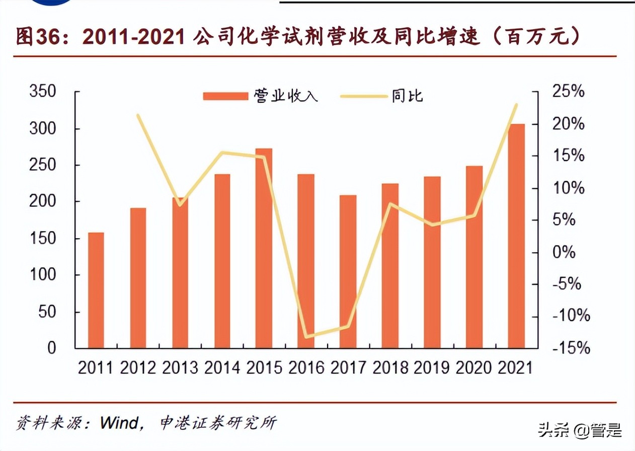 光华科技研究报告：为有化技渠道建，敢以铁锂焕新天