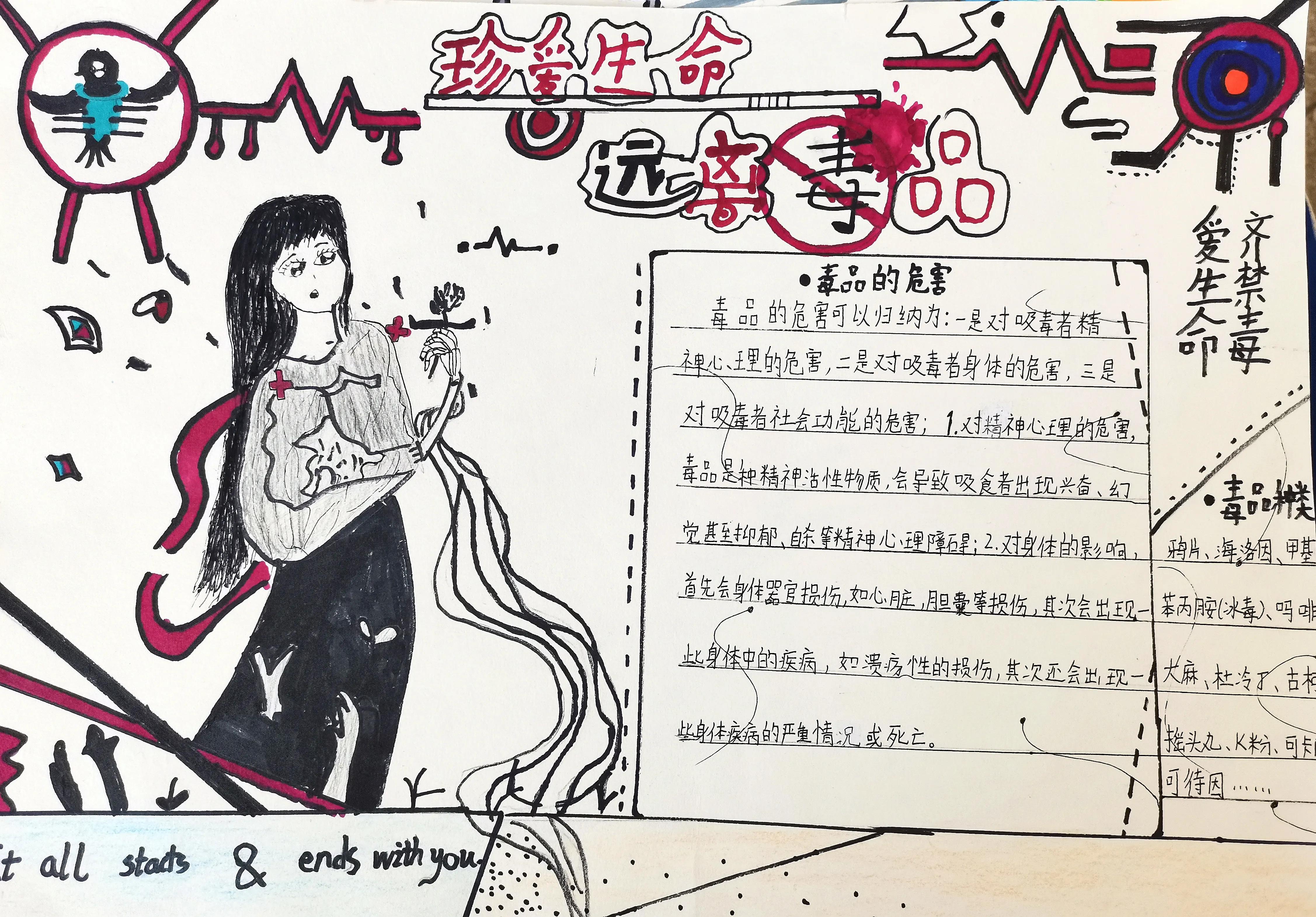 甘肃省景泰县第六中学五年级学生绘画及手抄报作品