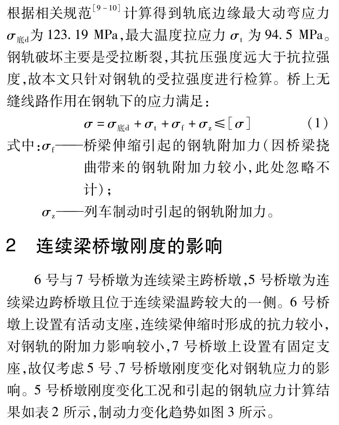 桥墩刚度、跨度及小阻力扣件对钢轨强度的影响