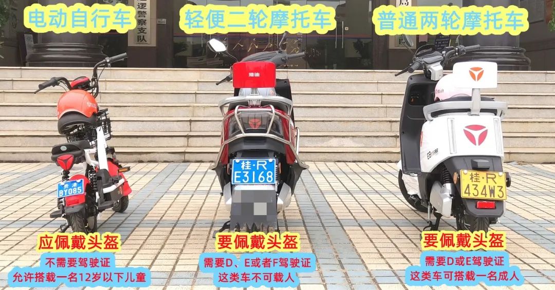 明确了！2022电动车、三轮车、低速四轮车考驾照流程、费用、年龄