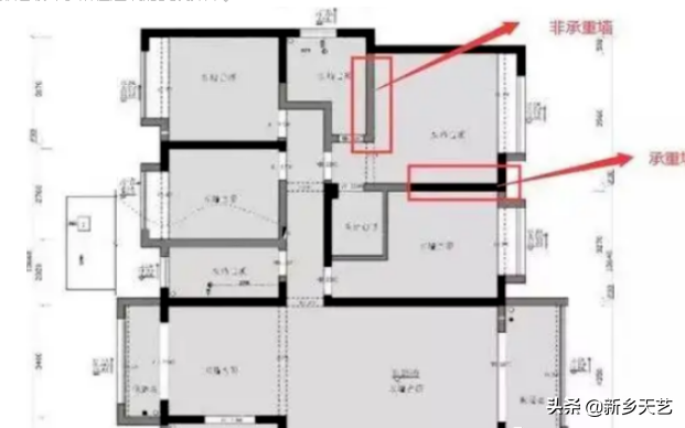 装修设计为什么要先量房