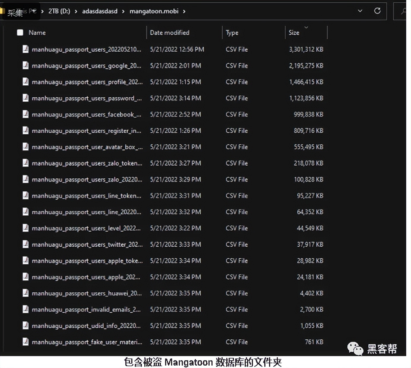 漫画阅读平台Mangatoon 数据泄露暴露了 2300 万个账户的数据